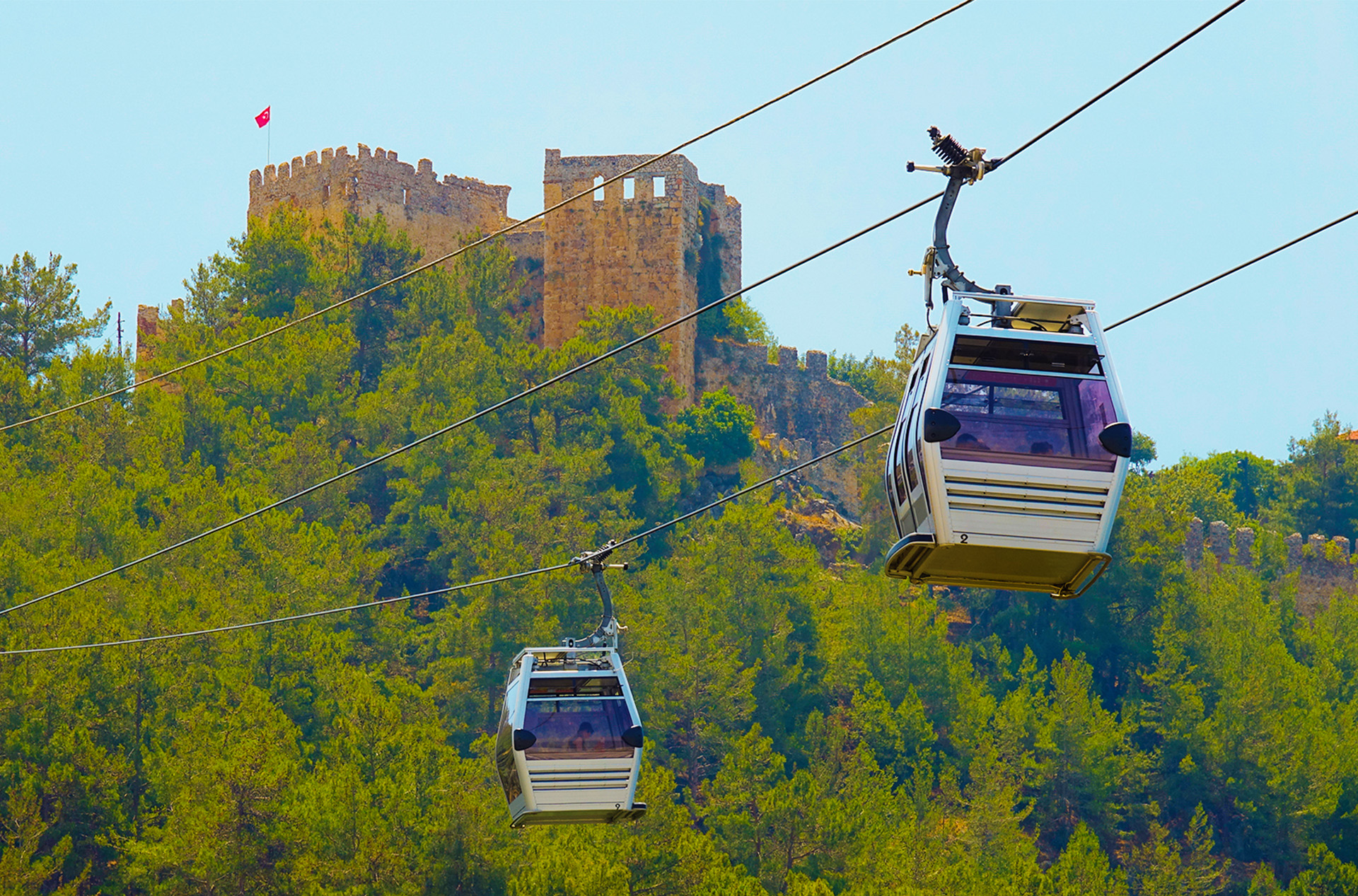Alanya City & Cable Car Tour